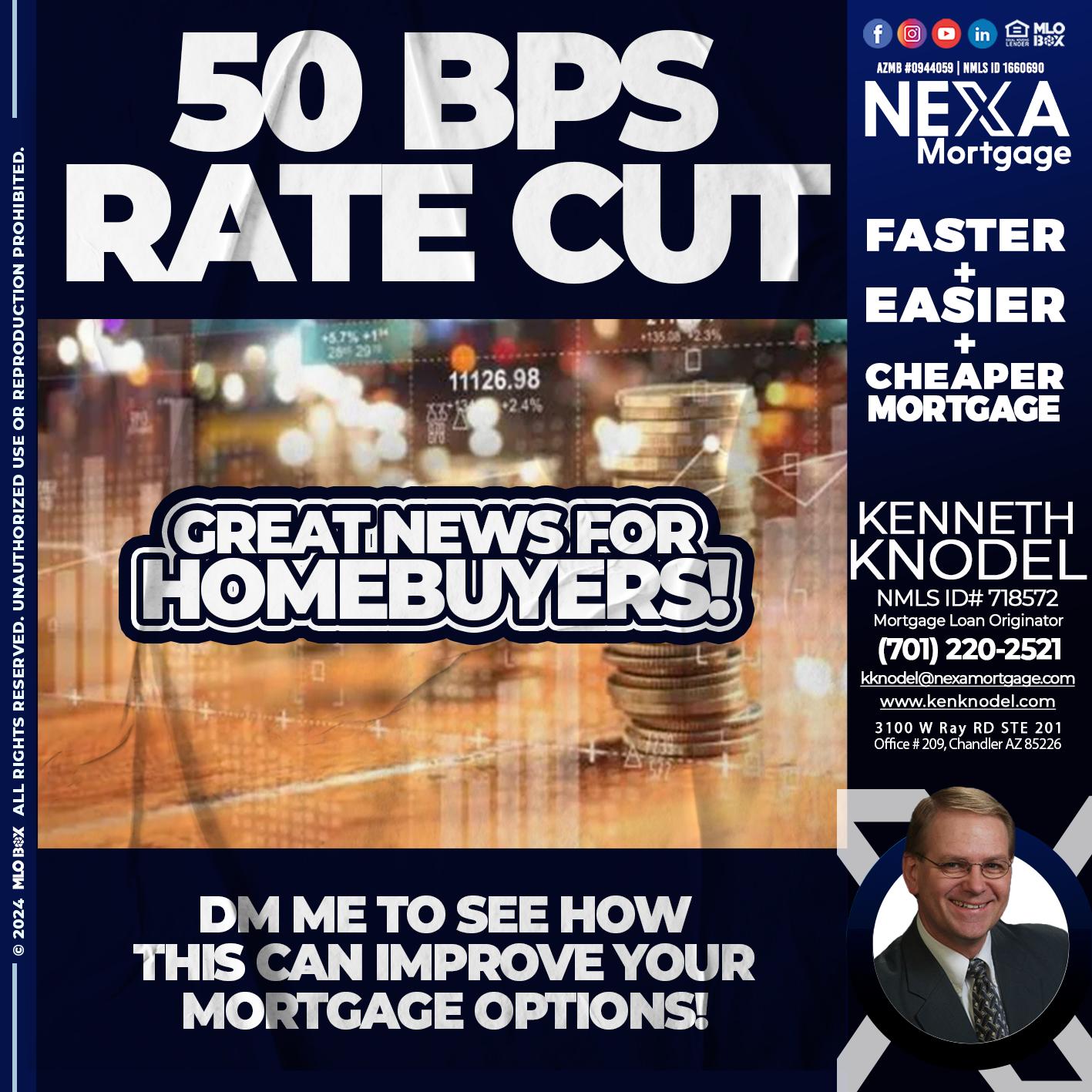 50 BPS RATES - Kenneth Knodel -Mortgage Loan Originator