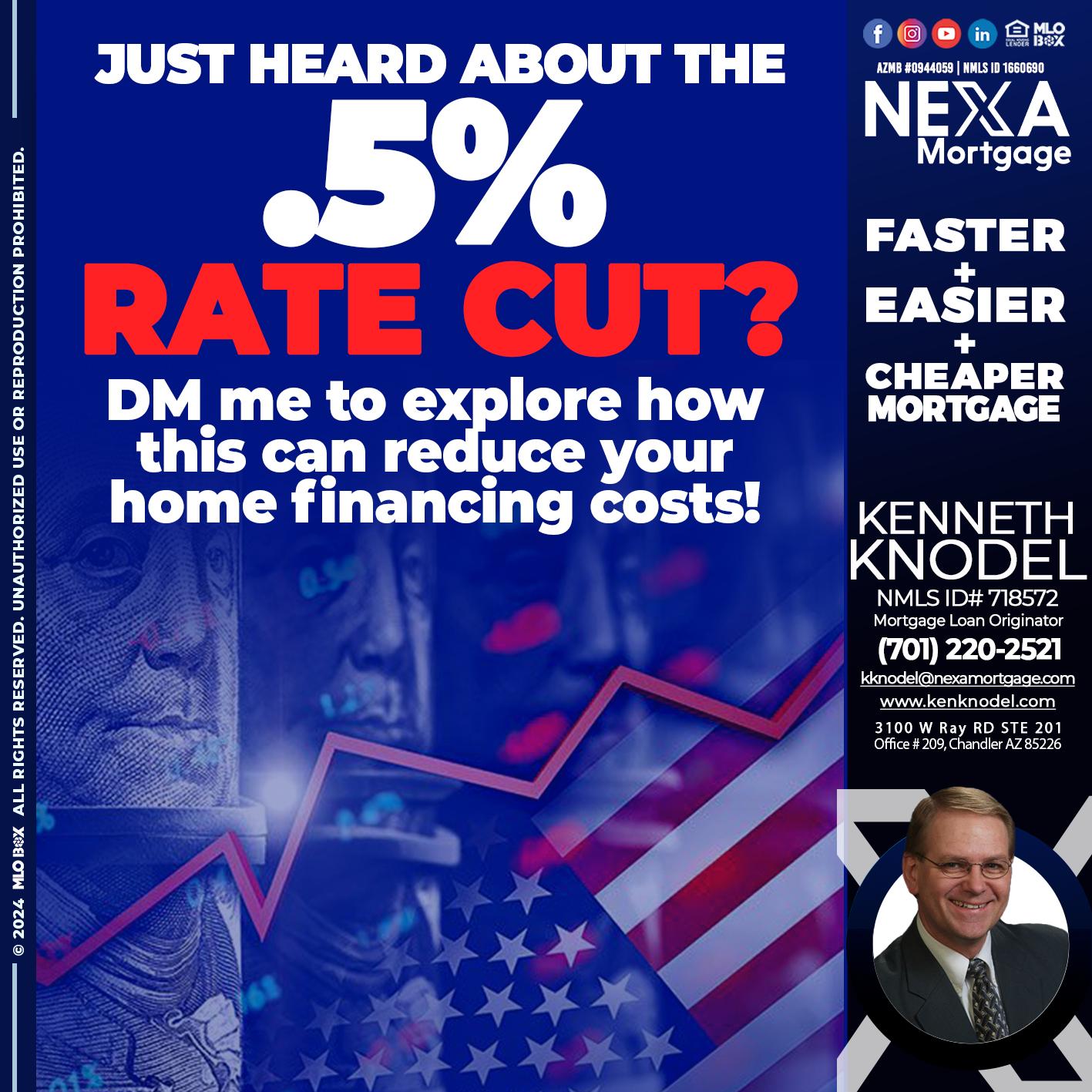 .5% - Kenneth Knodel -Mortgage Loan Originator