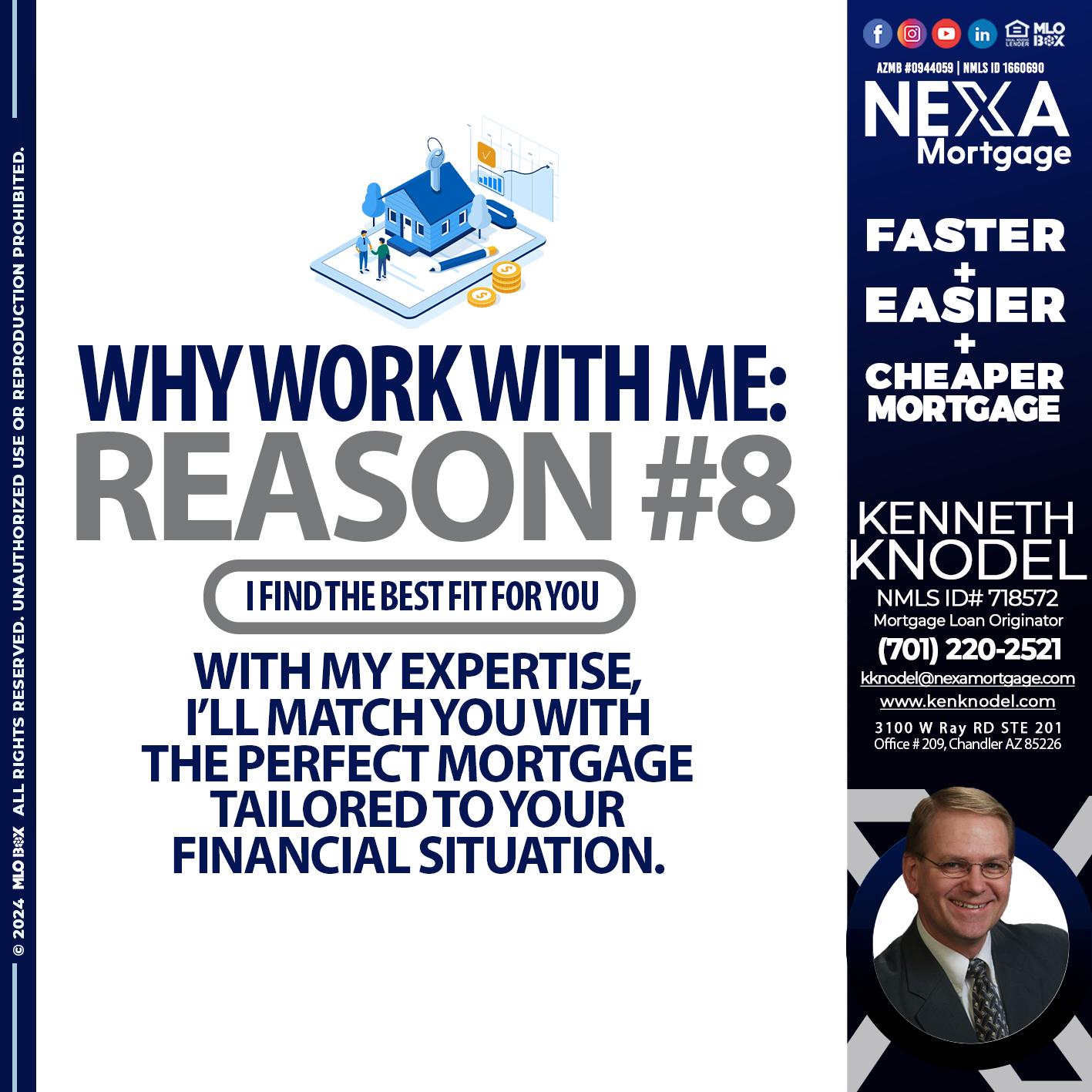 R8 - Kenneth Knodel -Mortgage Loan Originator