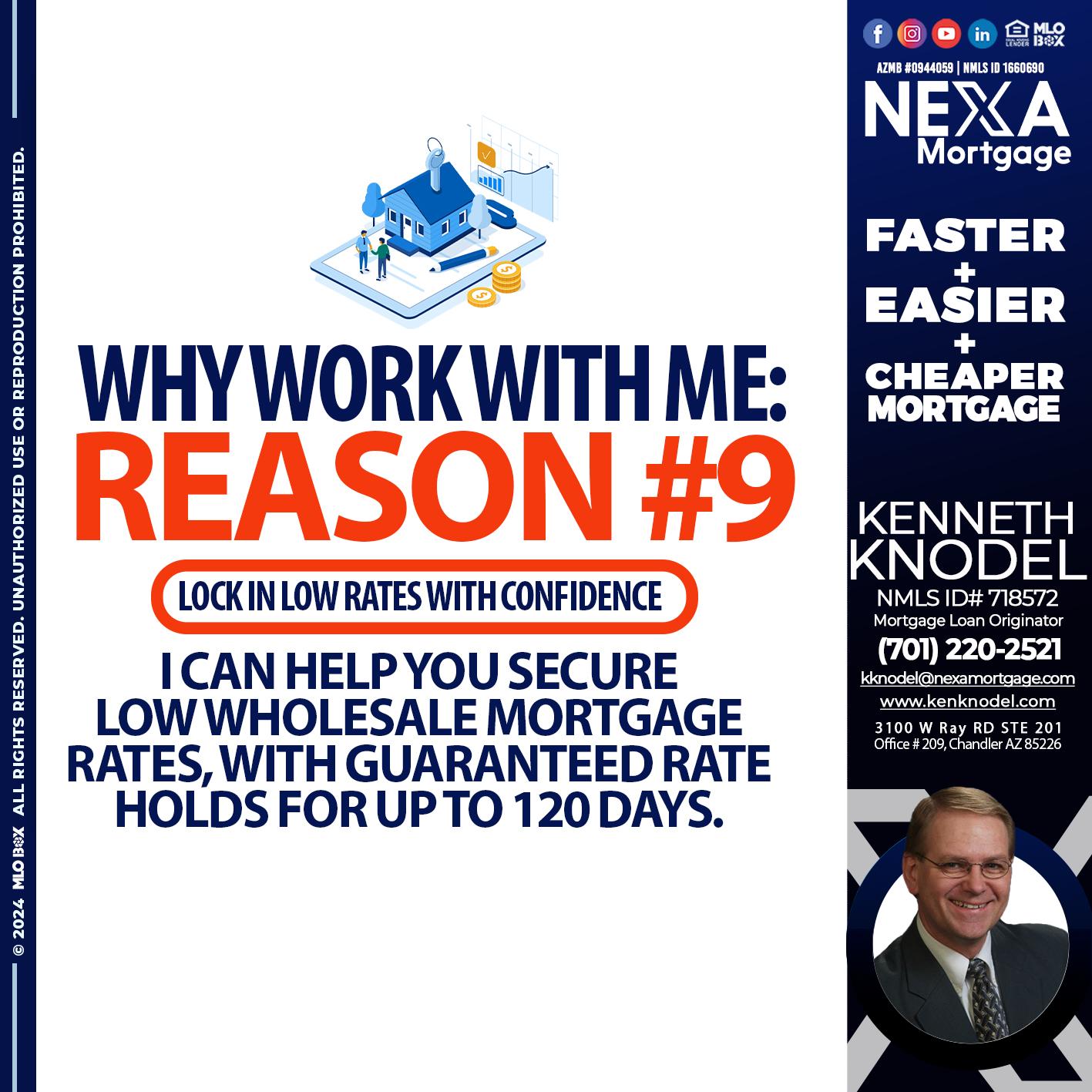 R9 - Kenneth Knodel -Mortgage Loan Originator