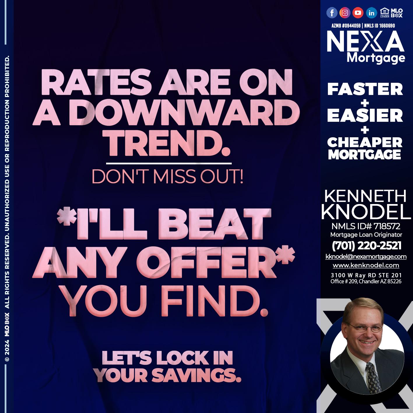 RATES - Kenneth Knodel -Mortgage Loan Originator