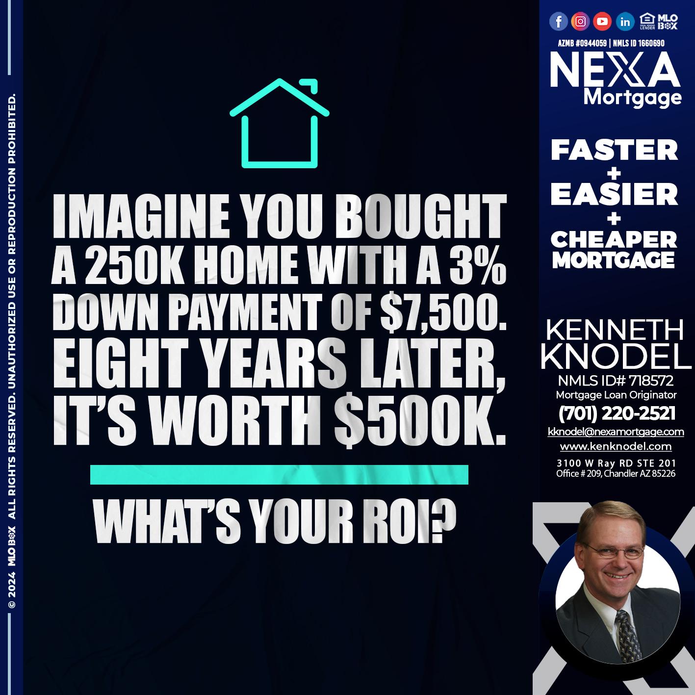 IMAGINE YOU BOUGHT - Kenneth Knodel -Mortgage Loan Originator