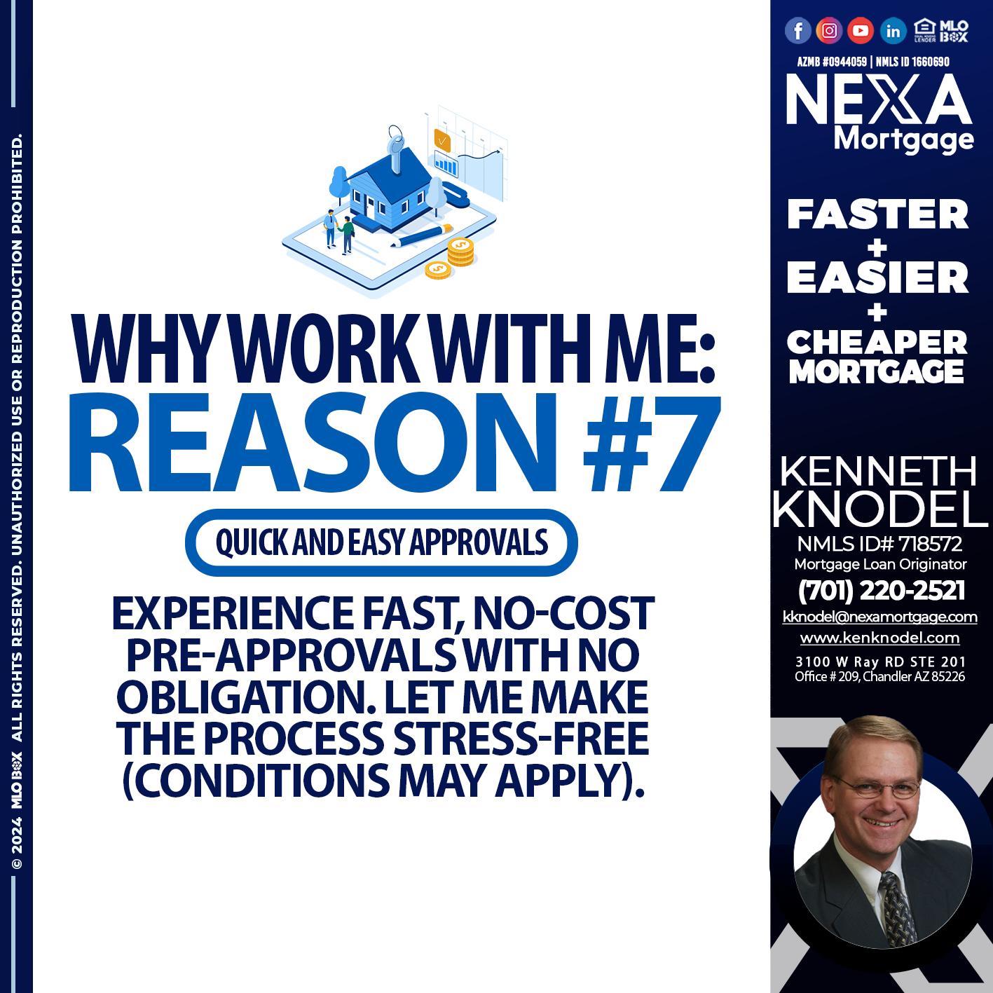 R7 - Kenneth Knodel -Mortgage Loan Originator