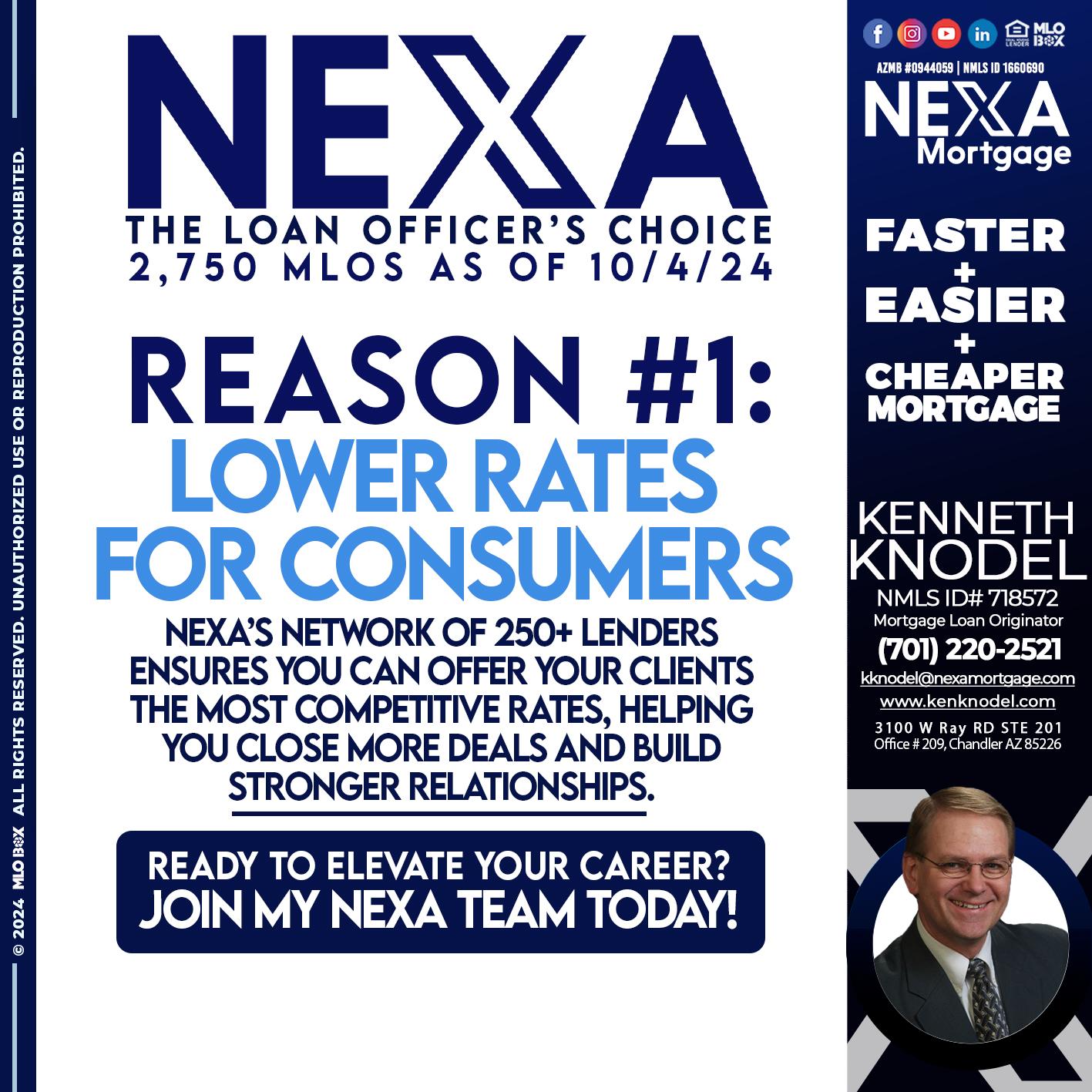 the loan officer choice REASON 1 - Kenneth Knodel -Mortgage Loan Originator