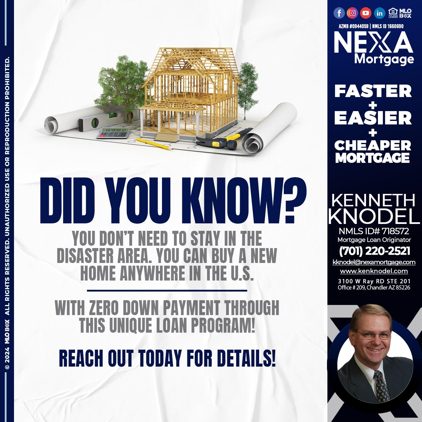 DID YOU KNOW - Kenneth Knodel -Mortgage Loan Originator