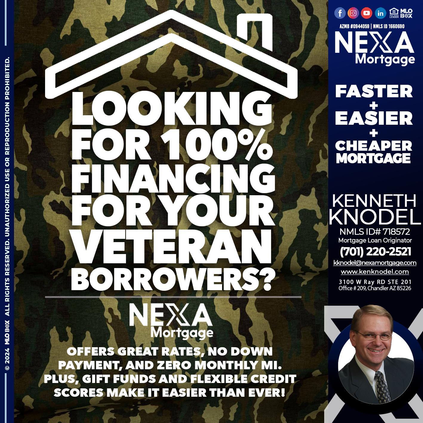 LOOKING 100% - Kenneth Knodel -Mortgage Loan Originator