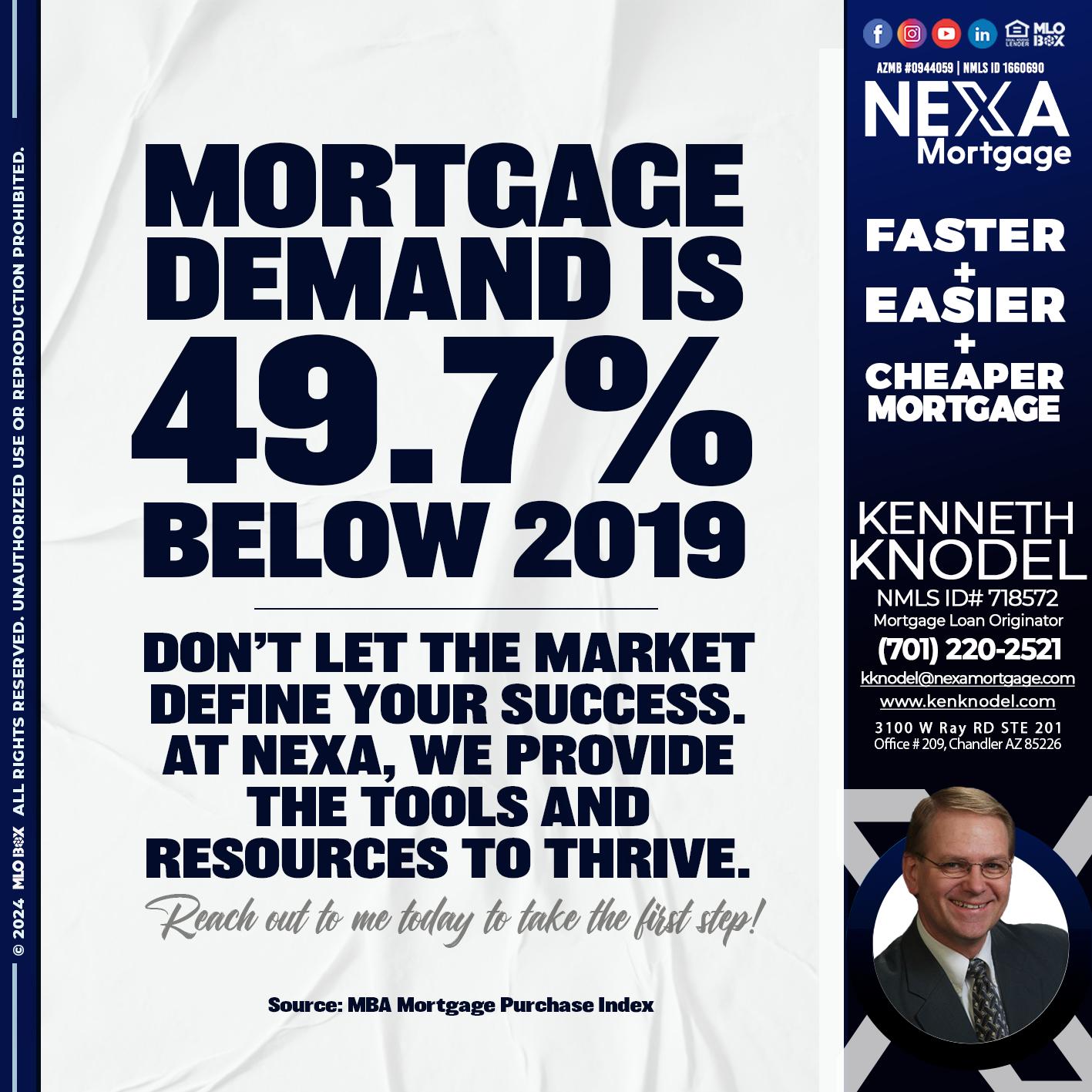 MORTGAGE DEMAN IS - Kenneth Knodel -Mortgage Loan Originator