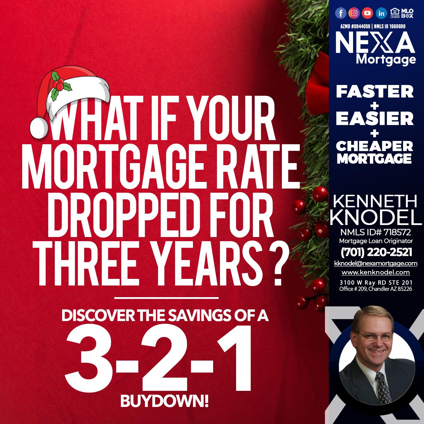 WHAT IF YOUR - Kenneth Knodel -Mortgage Loan Originator