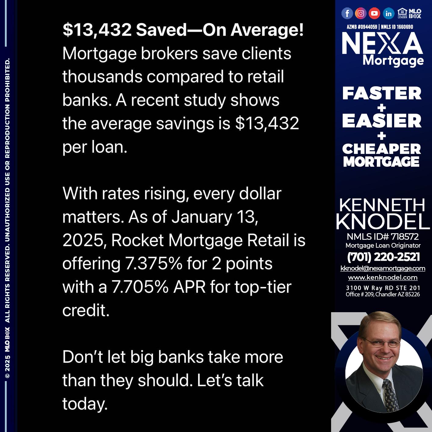 saved on average - Kenneth Knodel -Mortgage Loan Originator