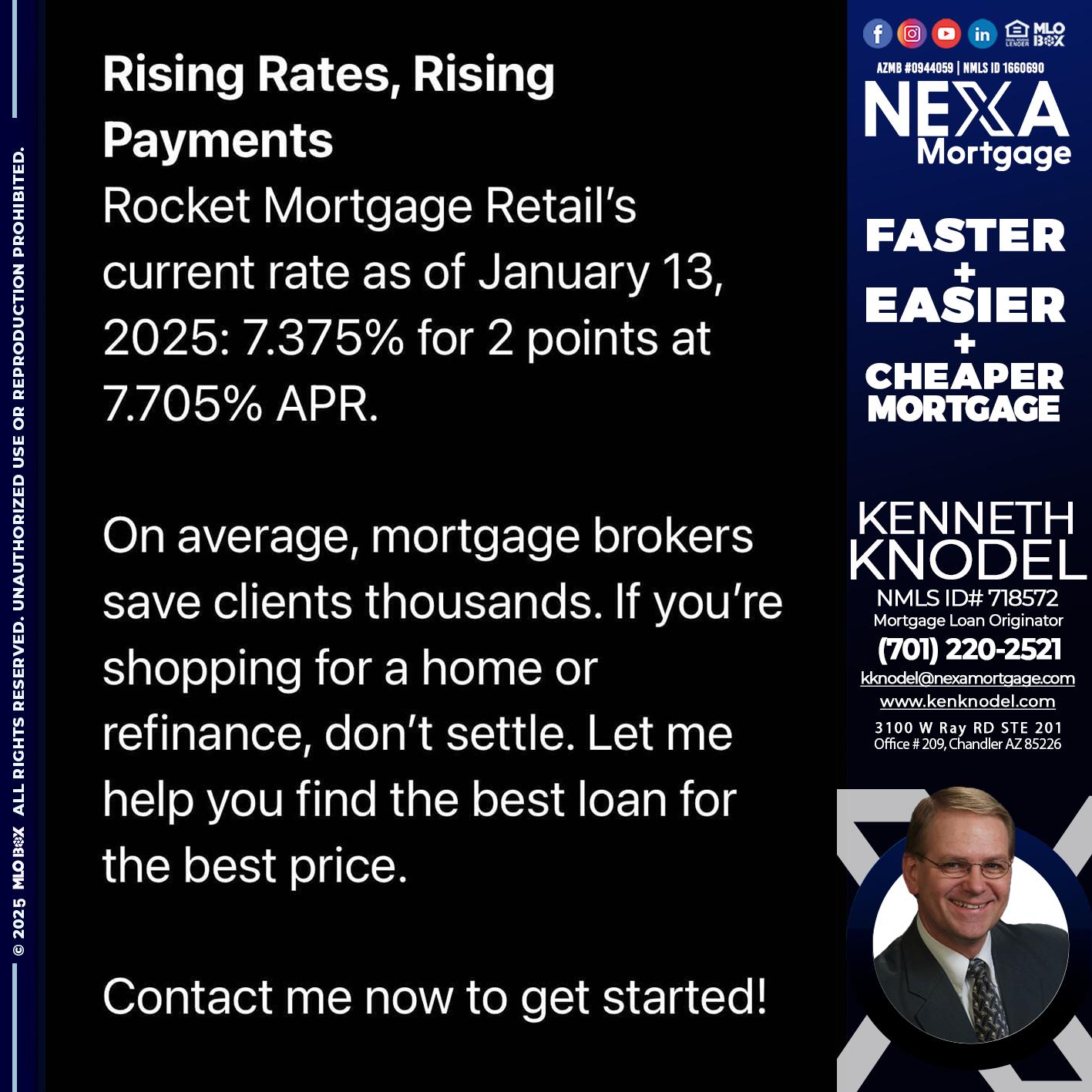 rising rates - Kenneth Knodel -Mortgage Loan Originator