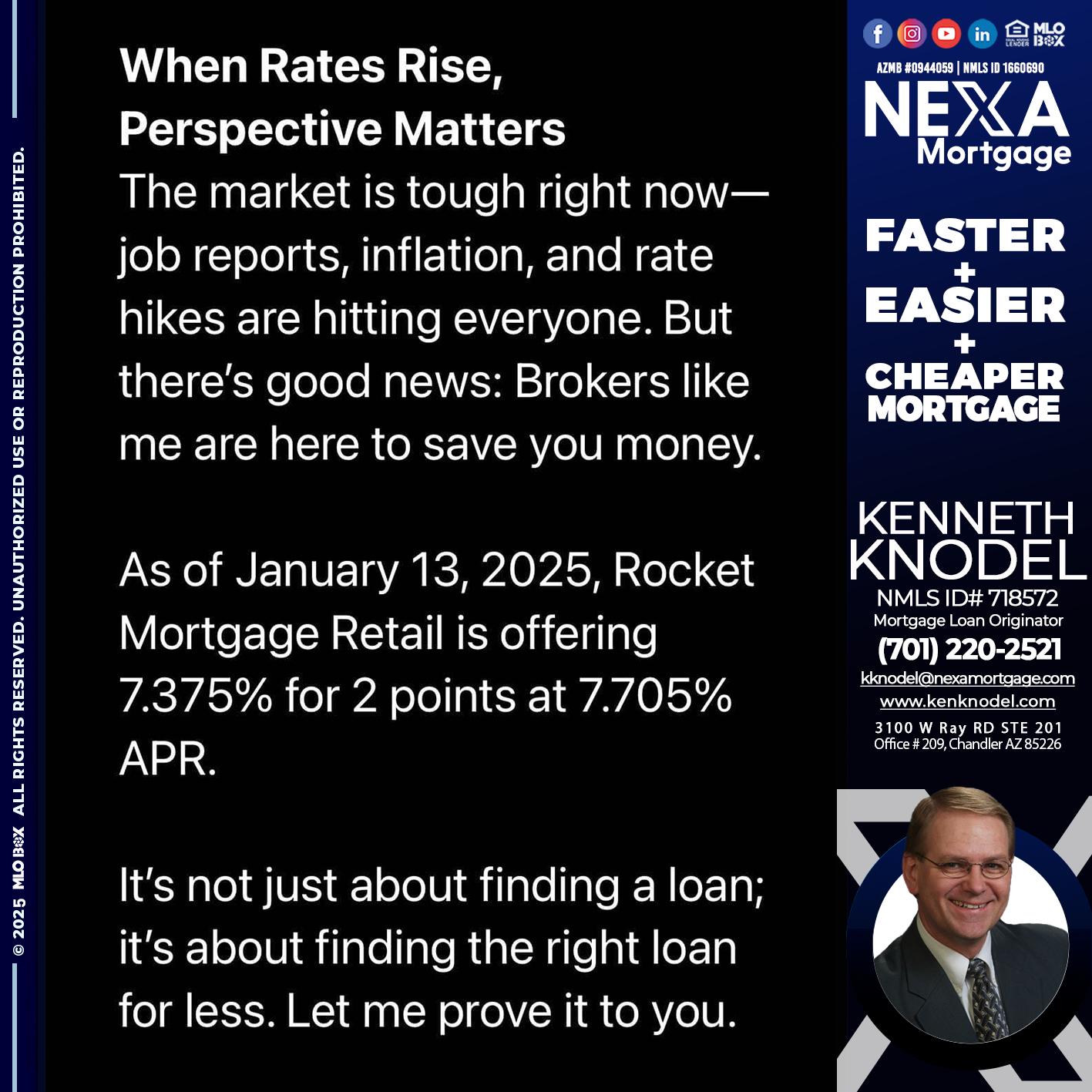 WHEN RATES RISE - Kenneth Knodel -Mortgage Loan Originator