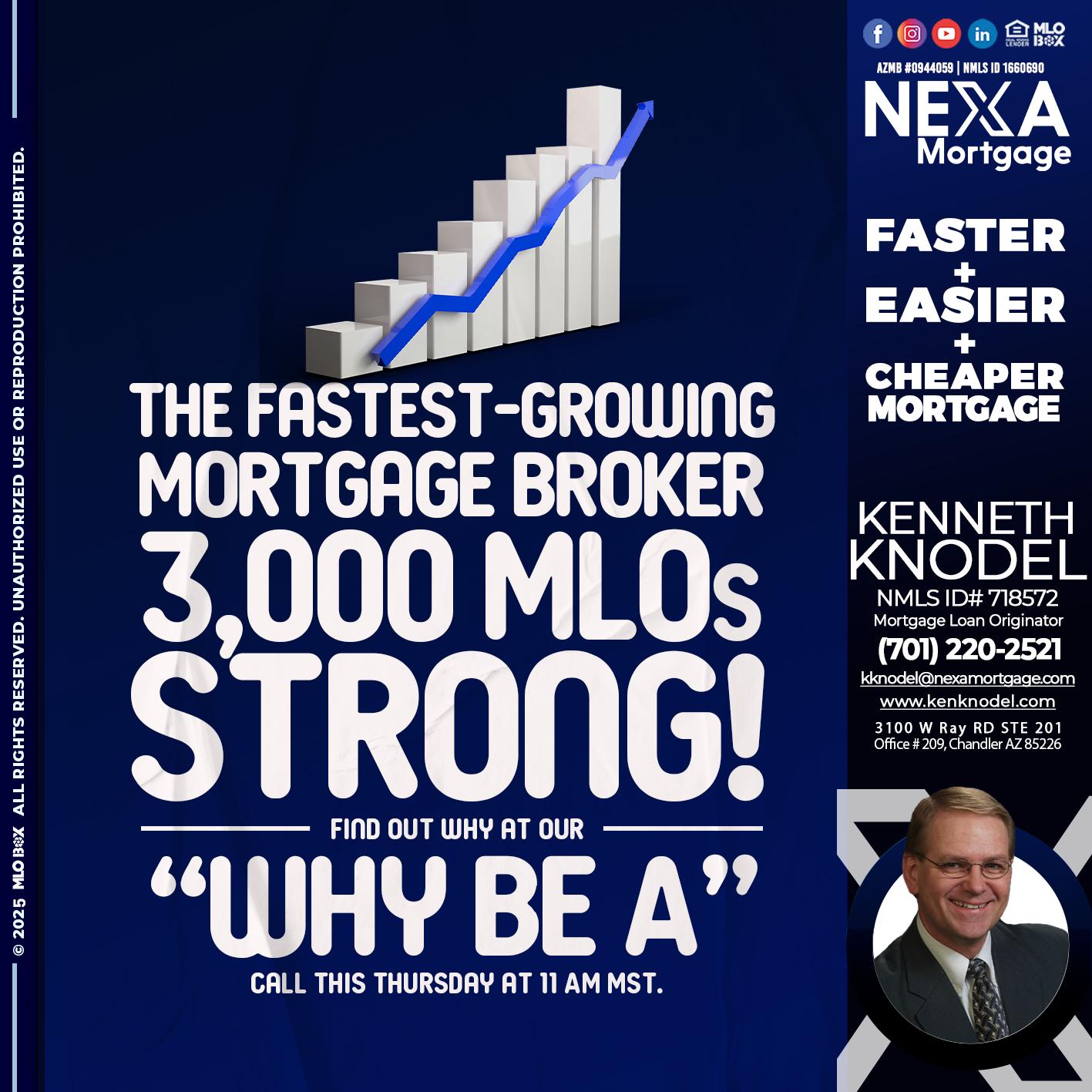 3K MLOs STRONG - Kenneth Knodel -Mortgage Loan Originator
