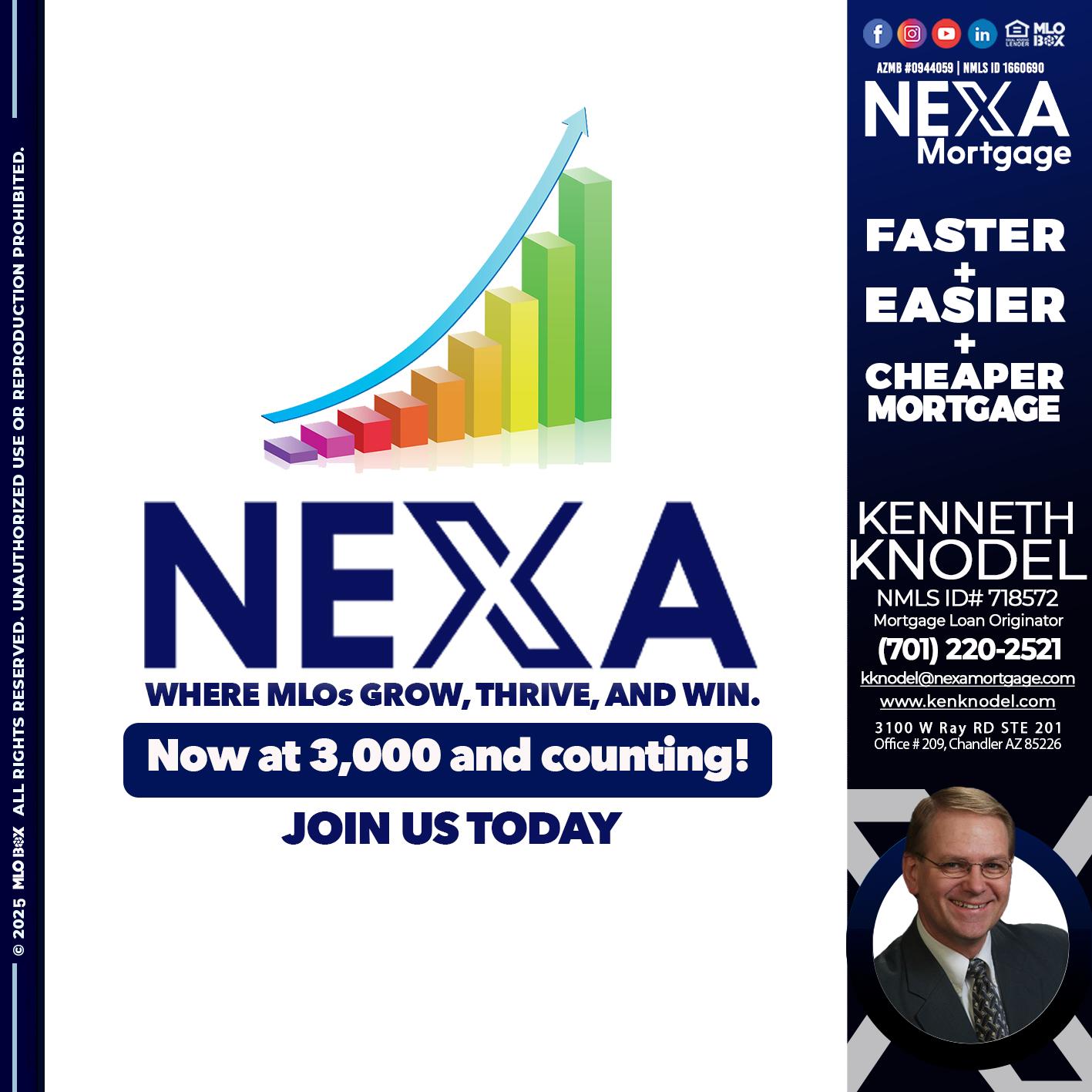 3,000 MLOs - Kenneth Knodel -Mortgage Loan Originator