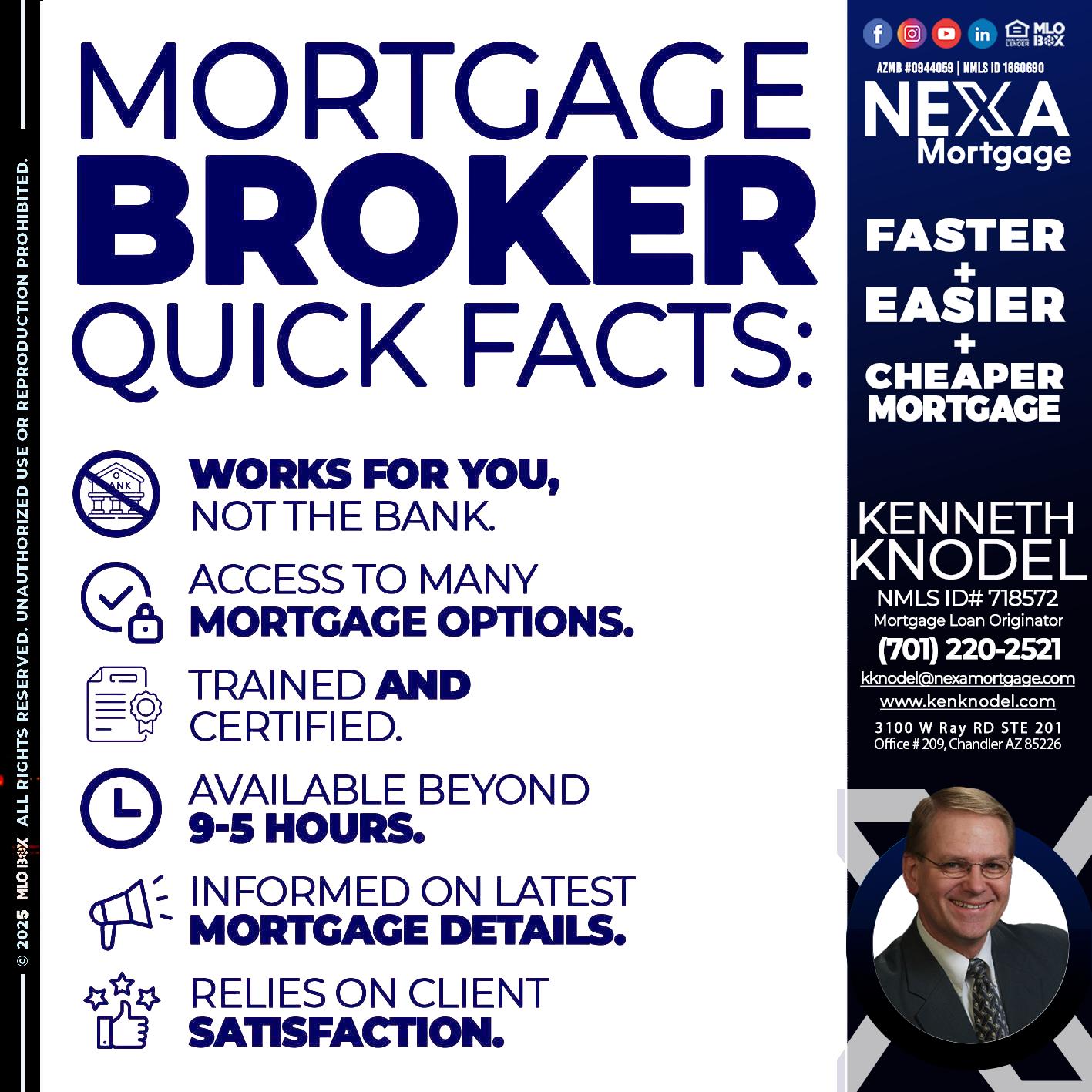 MORTGAGE BROKER - Kenneth Knodel -Mortgage Loan Originator