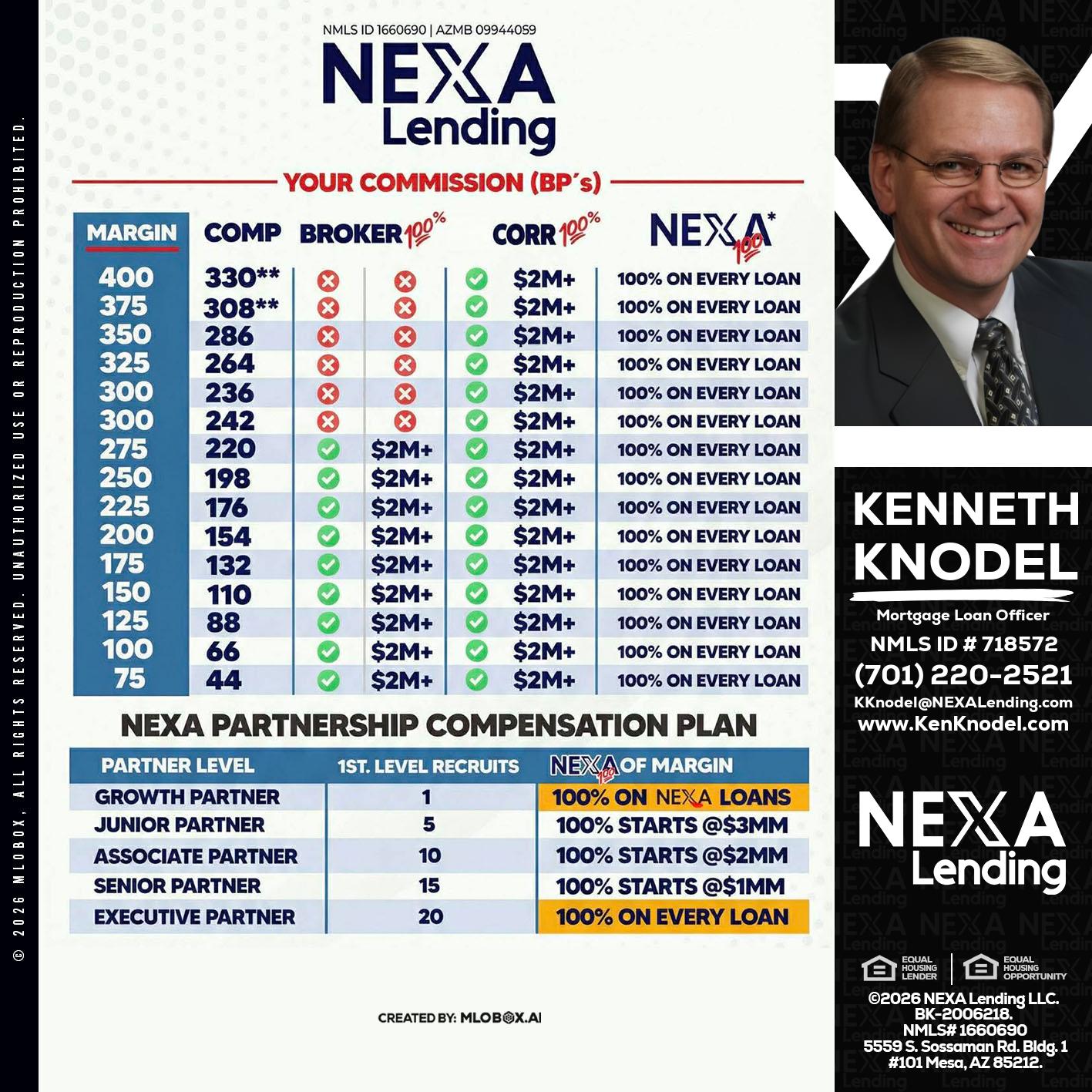 COMP - Kenneth Knodel -Mortgage Loan Officer