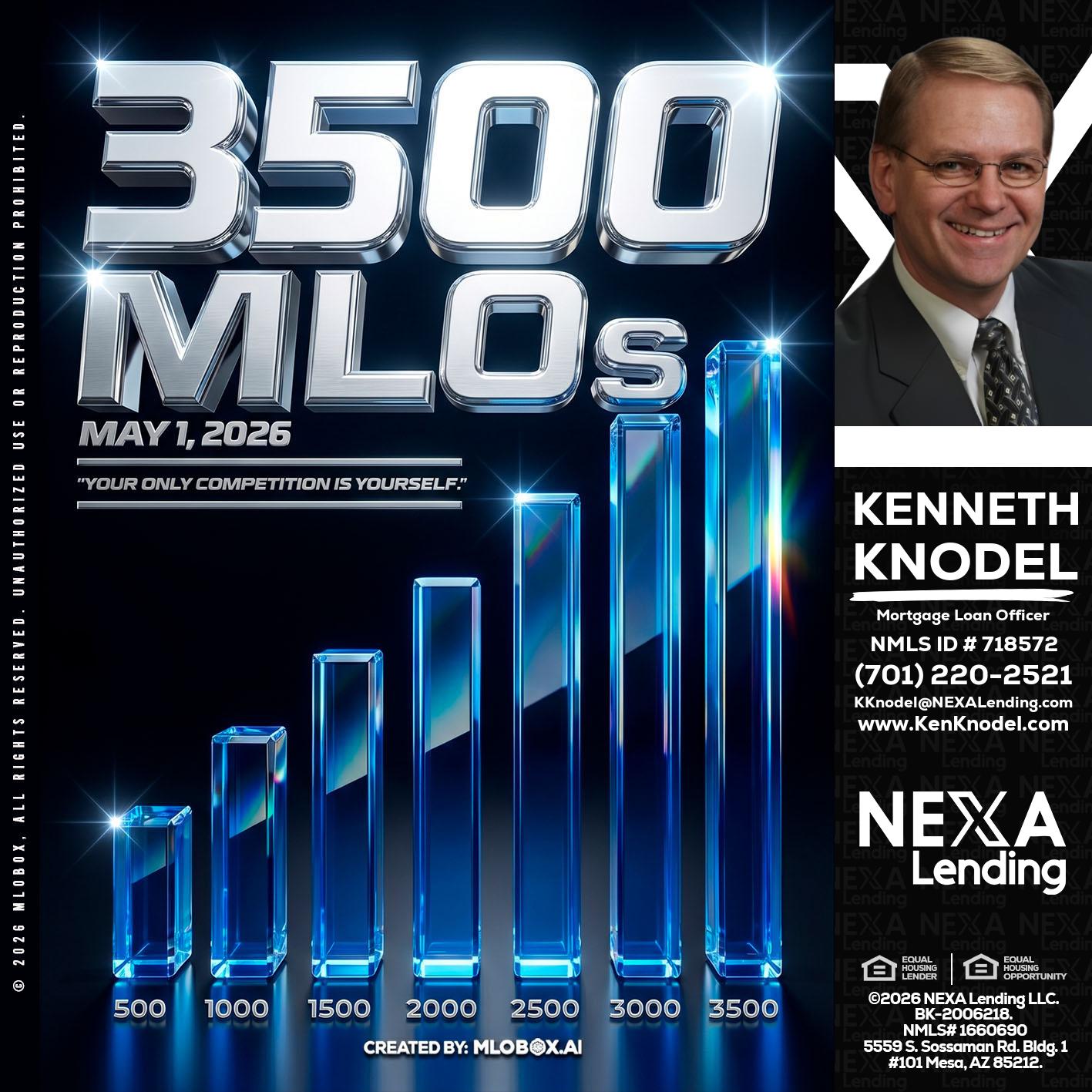 3500 MLOs - Kenneth Knodel -Mortgage Loan Officer