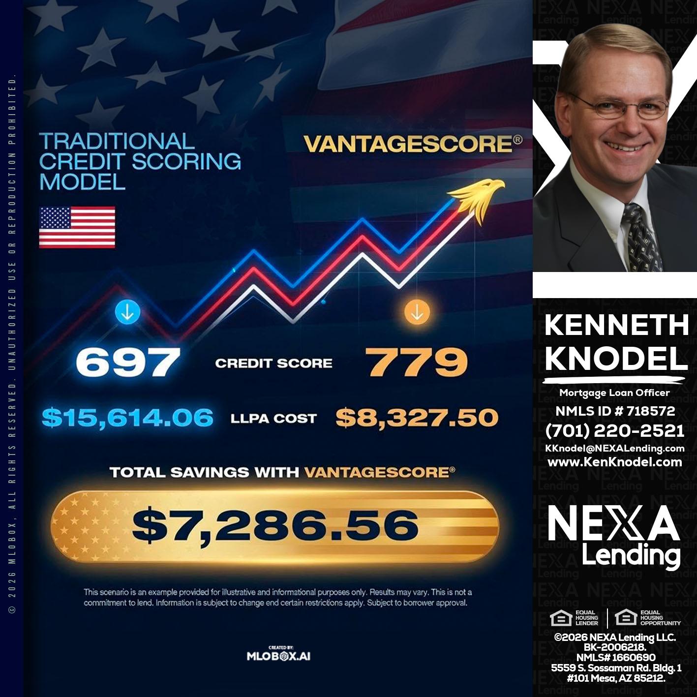 7,286.56 - Kenneth Knodel -Mortgage Loan Officer