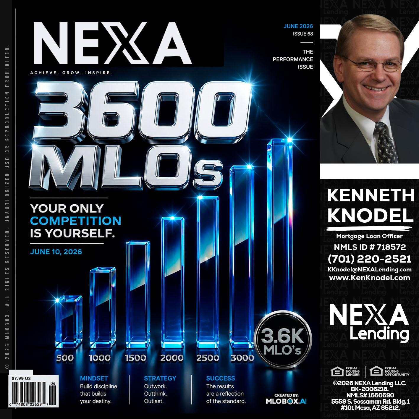3600 MLOs - Kenneth Knodel -Mortgage Loan Officer