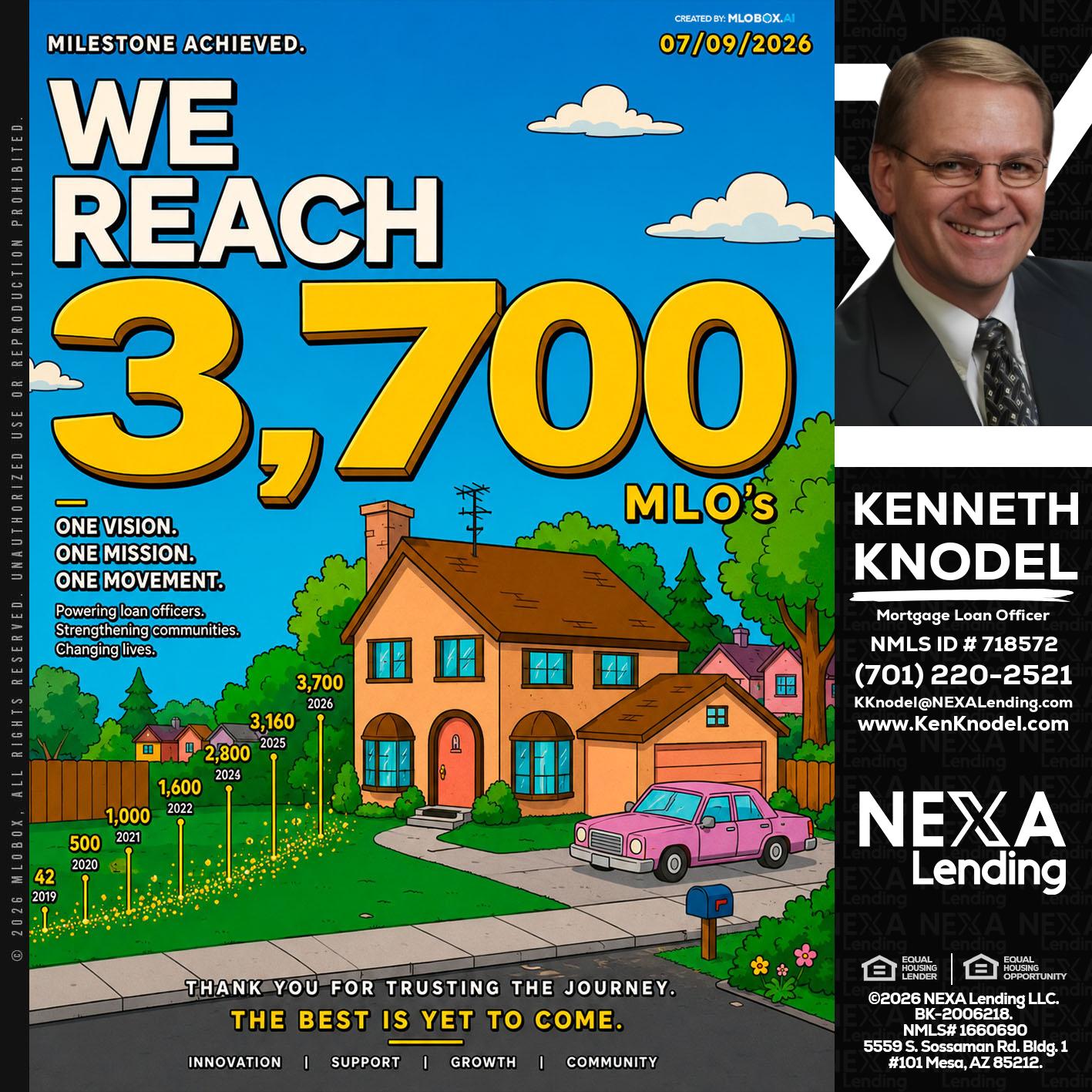 3,700 MLO's - Kenneth Knodel -Mortgage Loan Officer