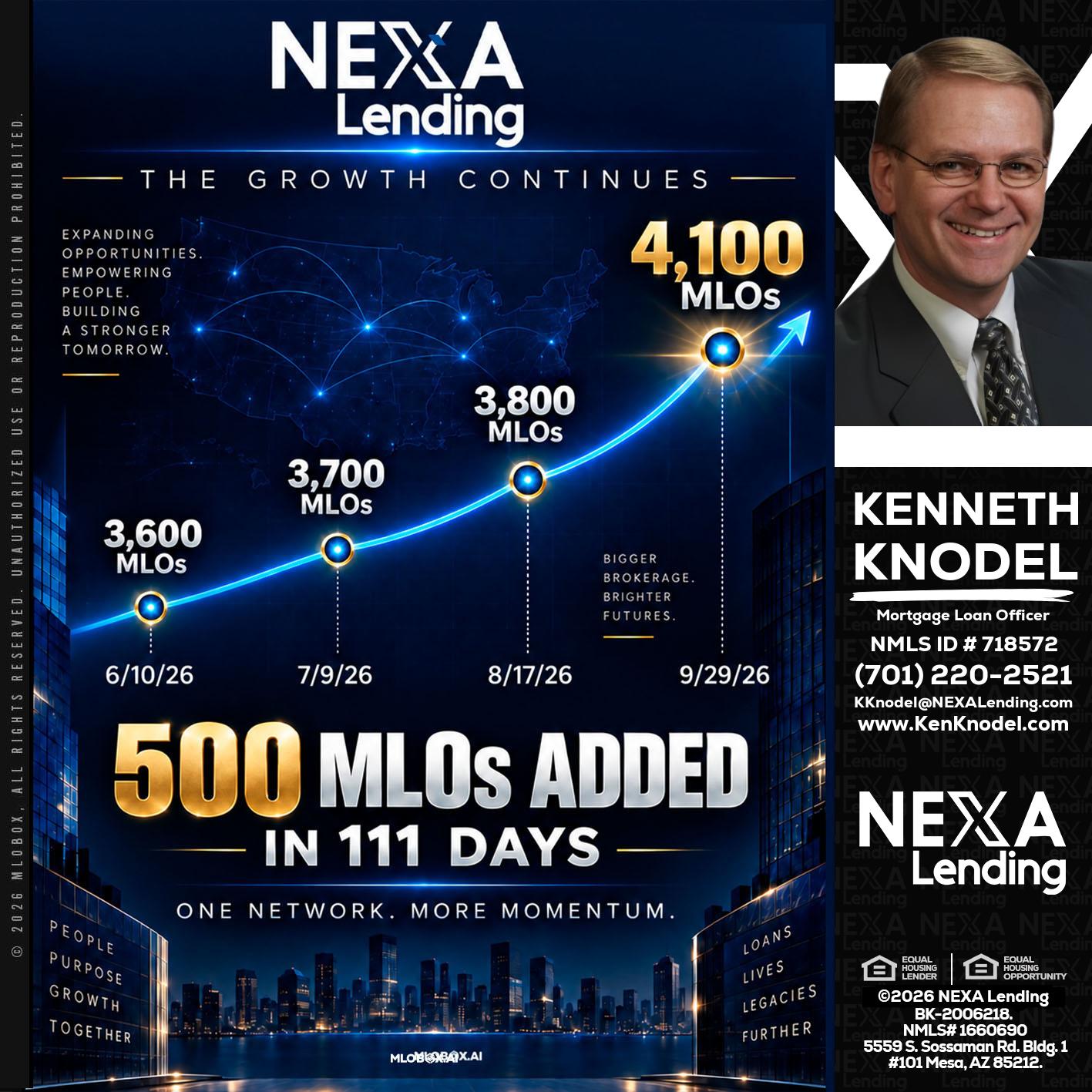 4,100 MLOs - Kenneth Knodel -Mortgage Loan Officer